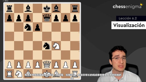 制胜计算术——国际象棋特级大师米格尔·桑托斯主讲 (英文课程中文字幕)