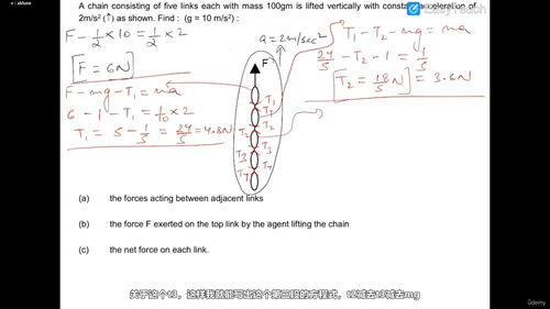 力学入门——牛顿运动定律精通指南 (英文课程中文字幕)