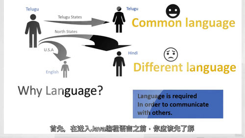 [中字]编程语言基础：从数字世界到应用开发（中文字幕英文视频