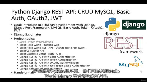 Django REST API实战:MySQL数据库操作与多