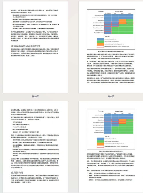 云解决方案架构师职业总体规划（中英双版电子书）