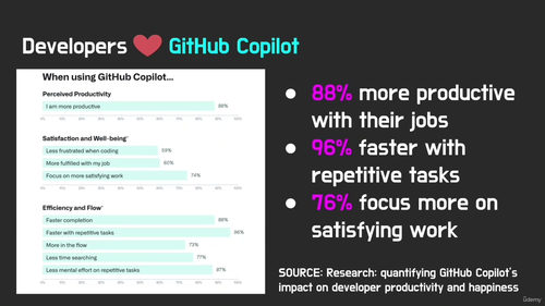 GitHub Copilot 完全指南:专家亲授秘籍(中文字