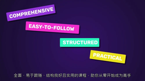 Spring Boot：REST API 开发精通指南（中文