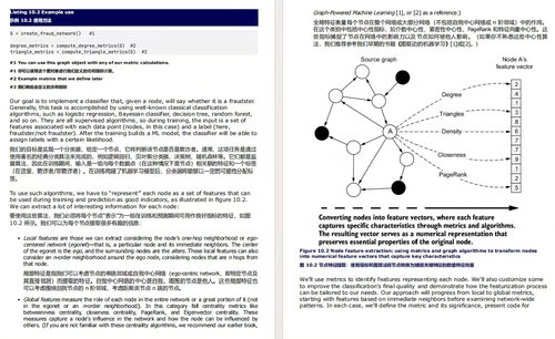 知识图谱与大语言模型实战:混合智能系统构建指南 (双语对照
