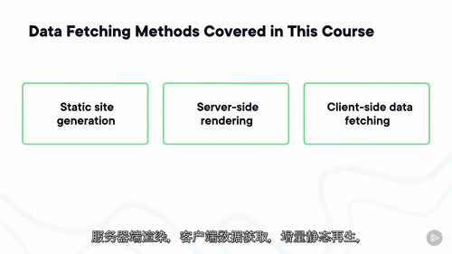 [中字] Next.js 数据获取与渲染全流程实战课程（中文