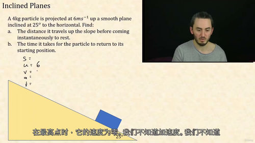 CIE A-Level数学力学课程 (英文视频课程,中文外挂