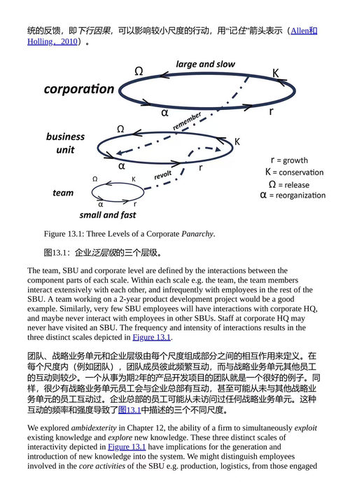 企业运作机制 克里夫·鲍曼 (中英对照电子书)