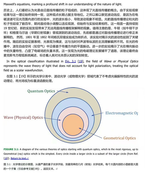 光学科学与工程 (中英双语版电子书)