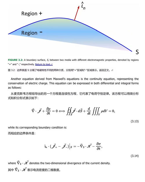 光学科学与工程 (中英双语版电子书)