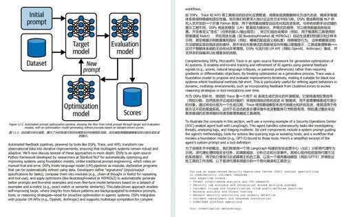 智能体应用构建：多智能体系统设计与实现（中英对照版电子书）