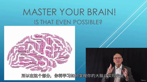 掌控思维：解锁大脑巅峰效能（中文字幕英文视频教程）