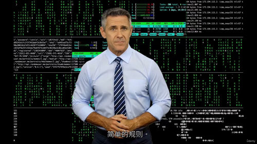 网络安全实战集训营 - 零基础入门终极指南 (中文字幕英文