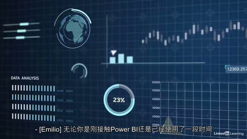 Power BI高级报表开发课程