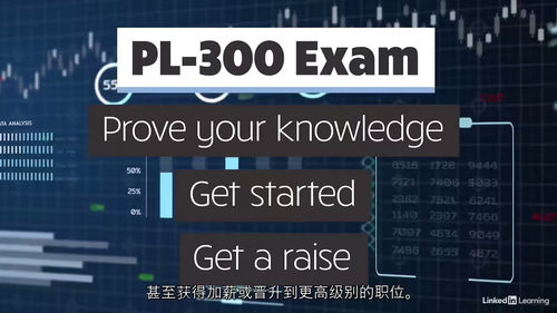 Power BI高级报表开发课程