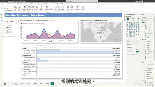 Power BI高级报表开发课程