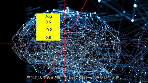 人工智能与故事创作的艺术 (中文字幕英文视频教程)