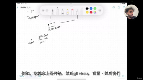K8s零基础入门视频课