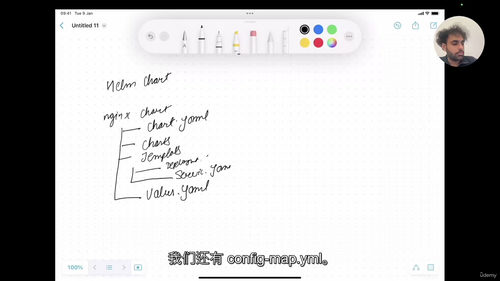 K8s零基础入门视频课