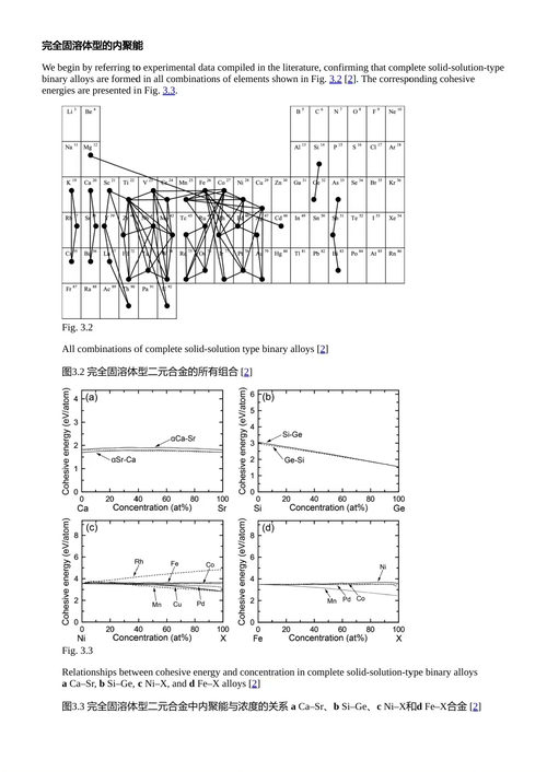 金属间电子的舞蹈:量子化学视角下的材料科学新思维 山本悟