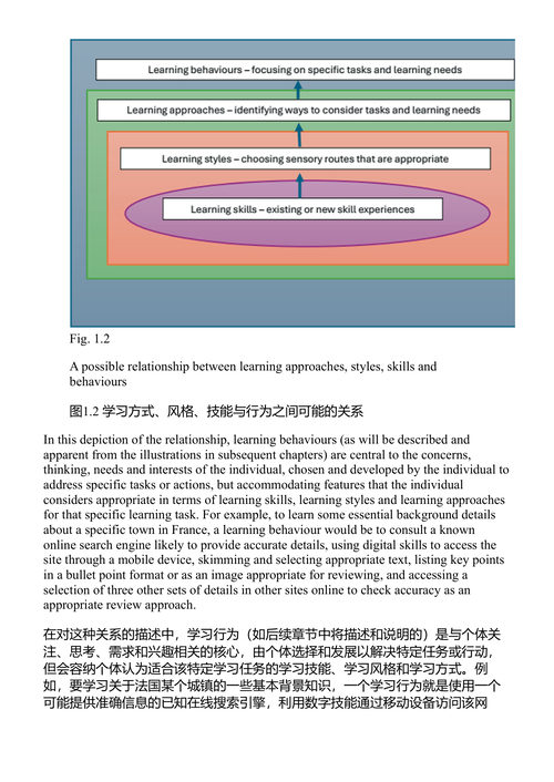 转变中的教育行为:数字技术的真正影响 (中英对照电子书)