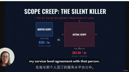 代理机构倦怠自救指南