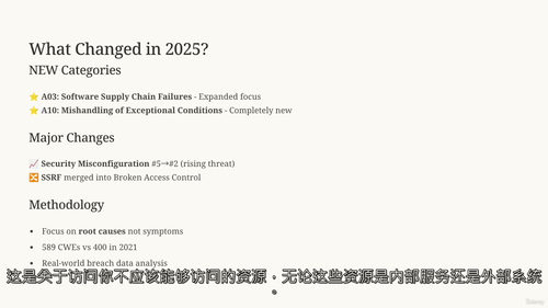 OWASP TOP 10 2025 全面安全防御实战培训（中