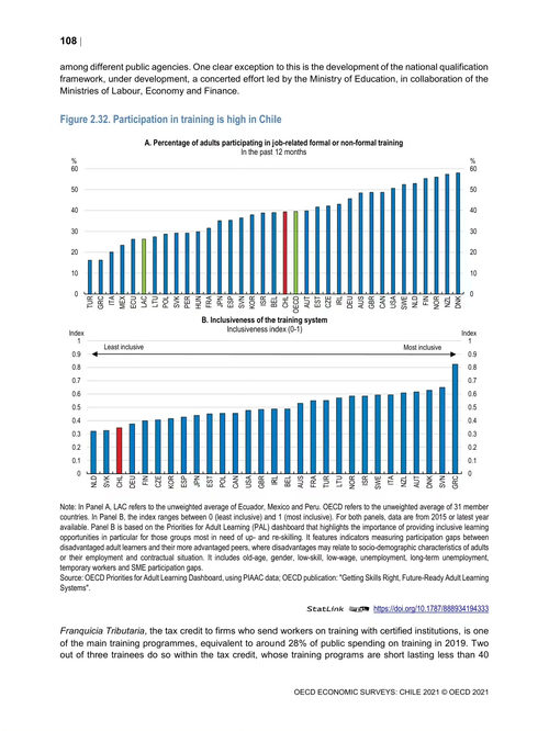 OECD经济展望:智利 2021 OECD (英文电子书)