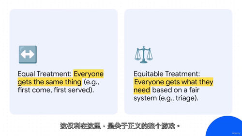 美国医师执照考试公共卫生 —— 伦理学 2025 (中文字