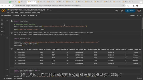 构建网络安全领域的机器学习与自然语言处理模型(中文字幕英文视