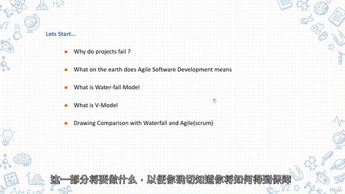 SDLC敏捷Scrum与瀑布模型、V模型对比解析  (中文字