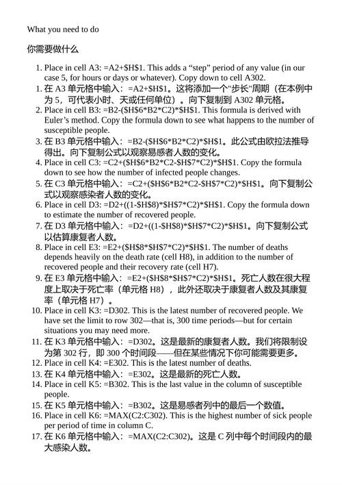 100个Excel模拟实例 杰拉德·M·弗舒伦 (中英对照电