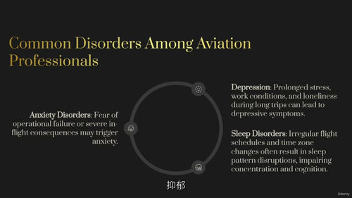 航空航天医学专业精讲:事故、体检与安全 (中文字幕英文视频教