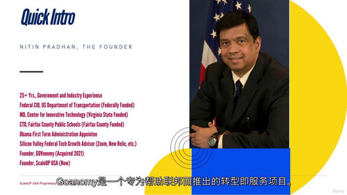 美国联邦政府承包业务启动与增长指南 (中文字幕英文视频教程