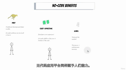 谷歌 AppSheet 零基础实战:快速搭建无代码应用(中文