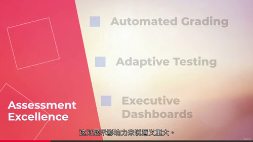 人工智能驱动的学习设计与创新（中文字幕英文视频教程）