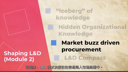 人工智能驱动的学习设计与创新（中文字幕英文视频教程）