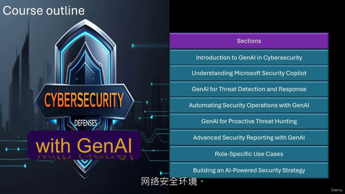 生成式人工智能（GenAI）赋能网络安全防御（中文字幕英文视