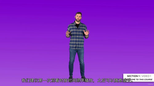1 小时终极房产视频指南（中文字幕英文视频教程）