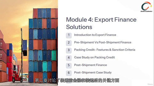 国际贸易与贸易融资实战精讲:多选题解析课程 (中文字幕英文