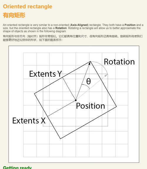 [中英对照] 游戏物理编程指南（双语对照版电子书）