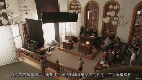 专业电影摄影布光技巧:为创作者打造的光影指南(中文字幕英文视