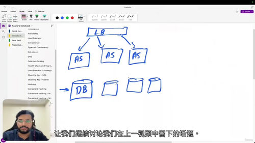 [中字] 系统设计基础（2025）（中文字幕英文视频教程）
