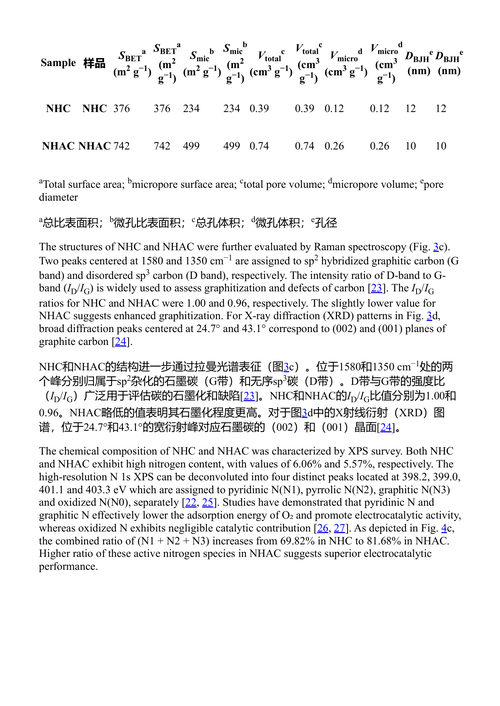 新能源技术：案例与解决方案（第二卷）  (中英对照电子书)