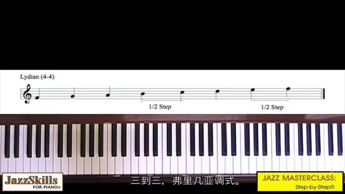 爵士钢琴调式即兴演奏入门 (英文视频课程中文外挂字幕)