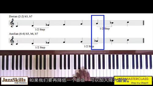 爵士钢琴调式即兴演奏入门 (英文视频课程中文外挂字幕)