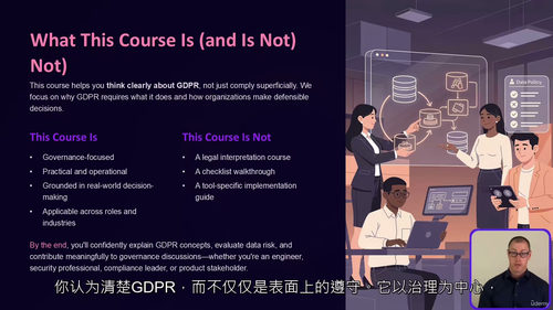 GDPR从入门到精通:快速掌握核心基础教程(英文视频中文外挂
