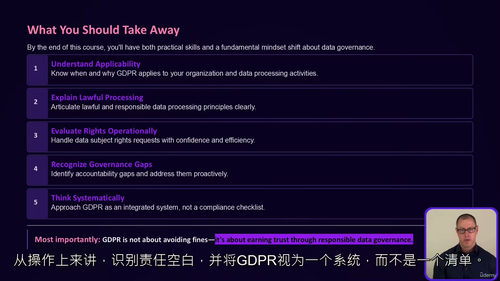 GDPR从入门到精通:快速掌握核心基础教程(英文视频中文外挂