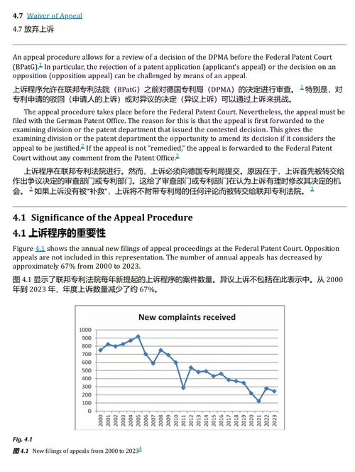 专利授予、异议、上诉与无效程序:德国、欧洲专利机构及联邦专利