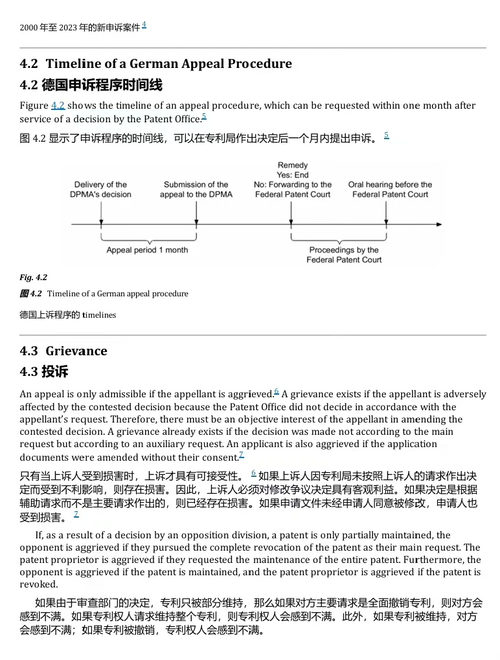 专利授予、异议、上诉与无效程序:德国、欧洲专利机构及联邦专利