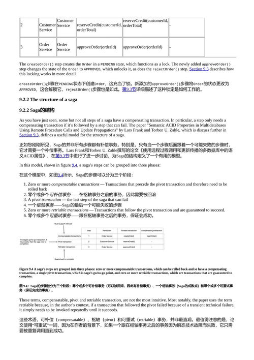 微服务架构设计模式 克里斯·理查森 (中英对照电子书)